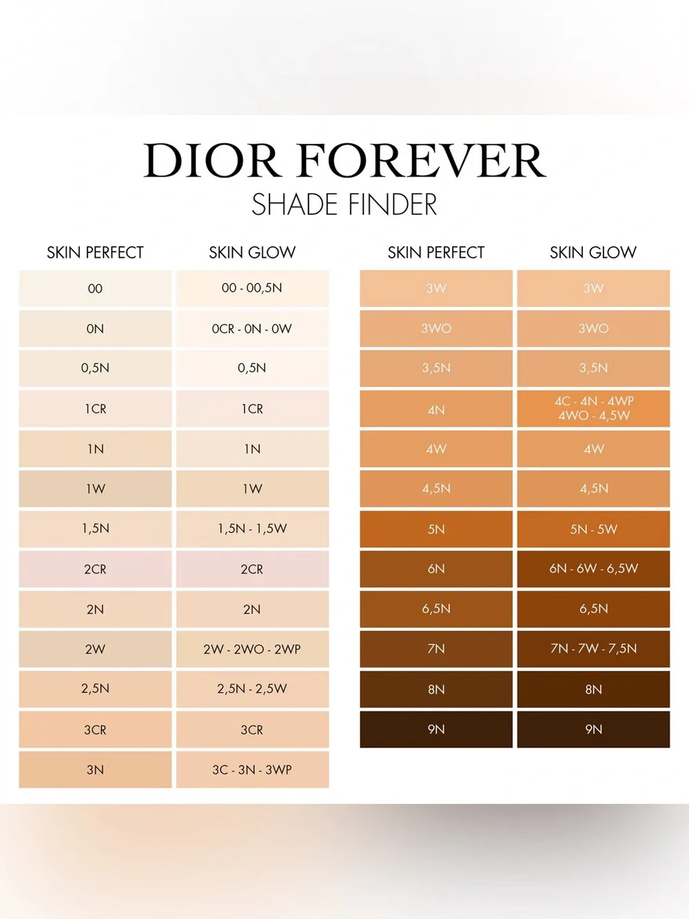 Dior Forever Skin Perfect Foundation Stick - Black & Gold Accents